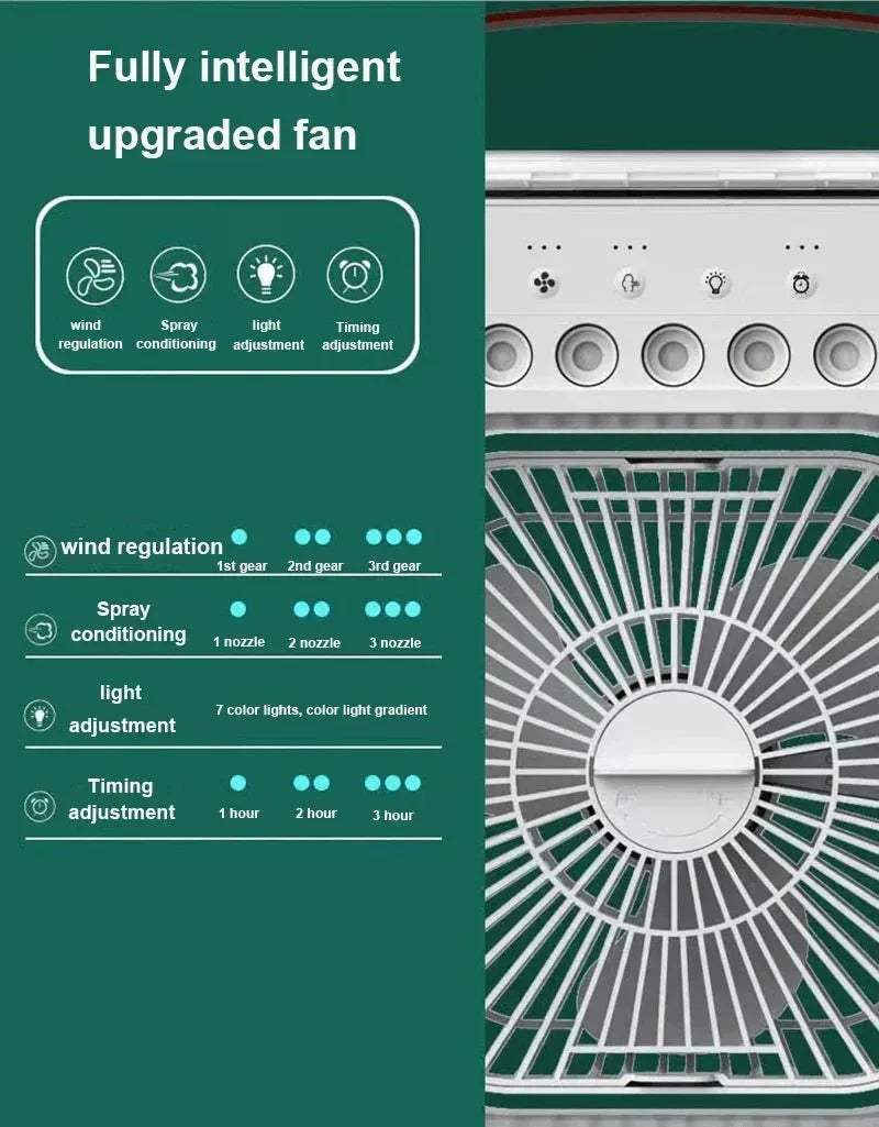 3 in 1 Fan Cooler - drapesduo